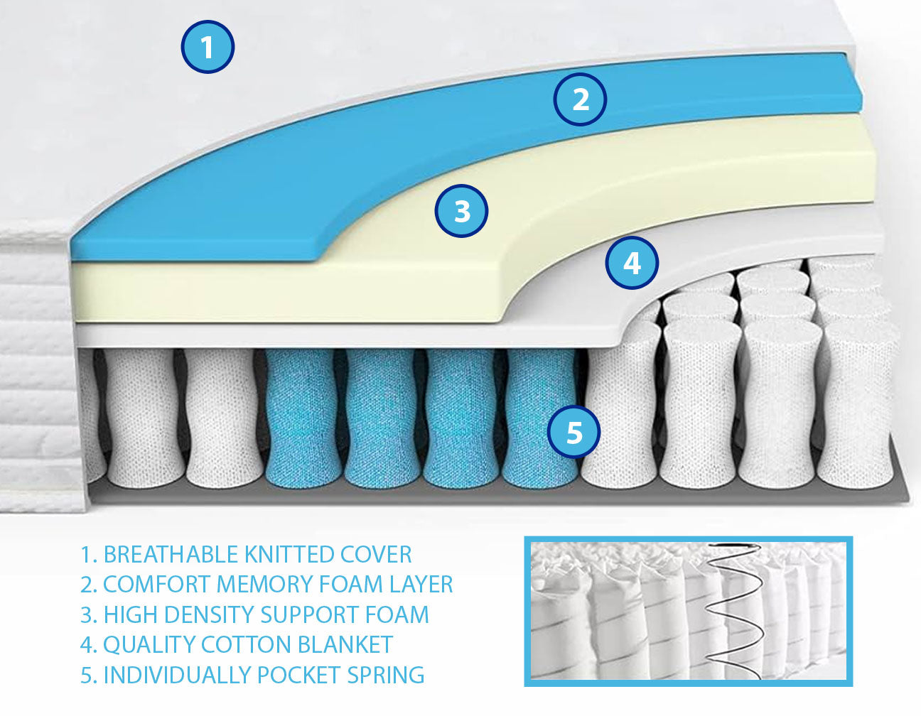 Serta PERFECT SLEEPER HYBRID Luminous Euro Pillow Top
