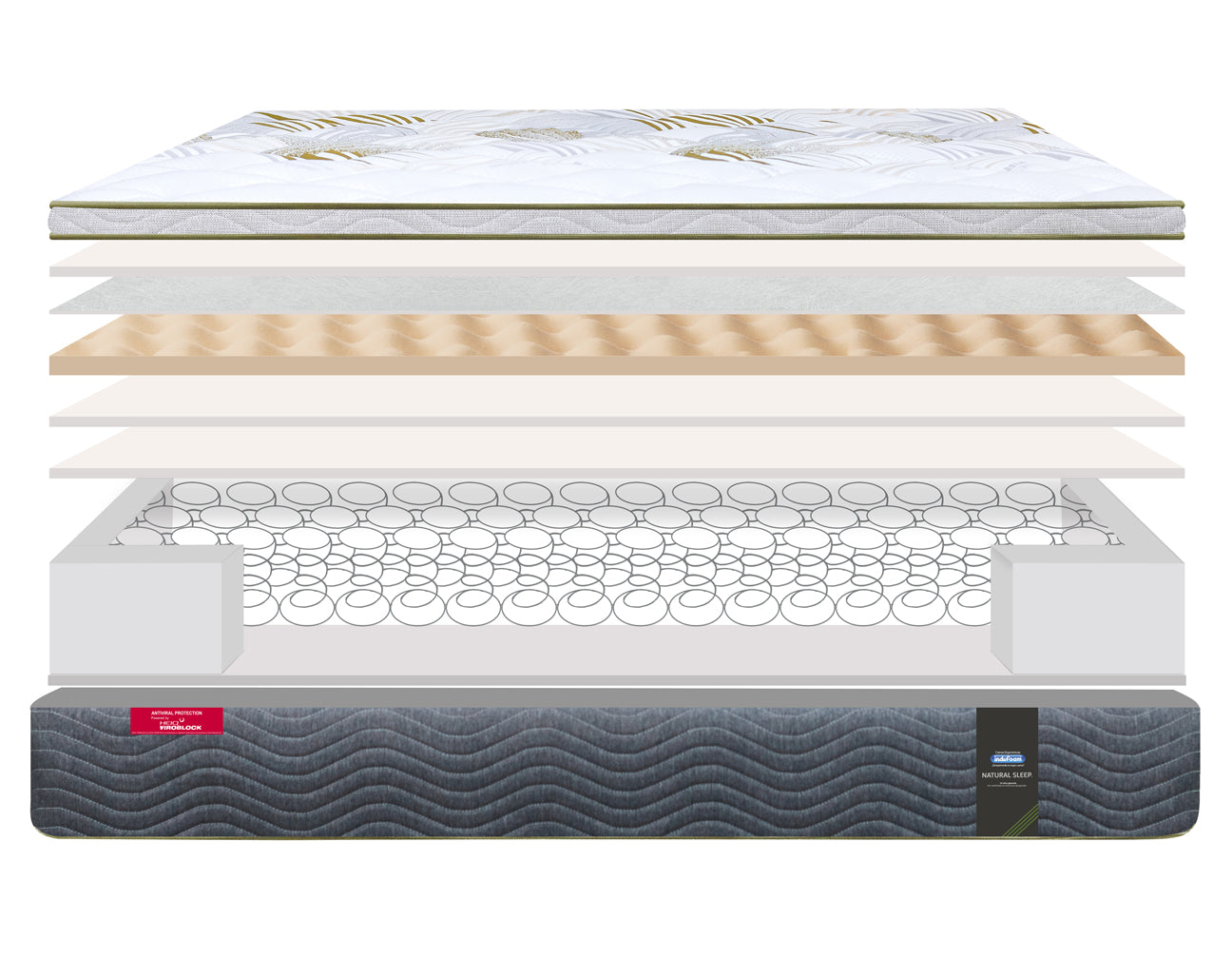 Natural Euro Top 2023 (Nuevo)