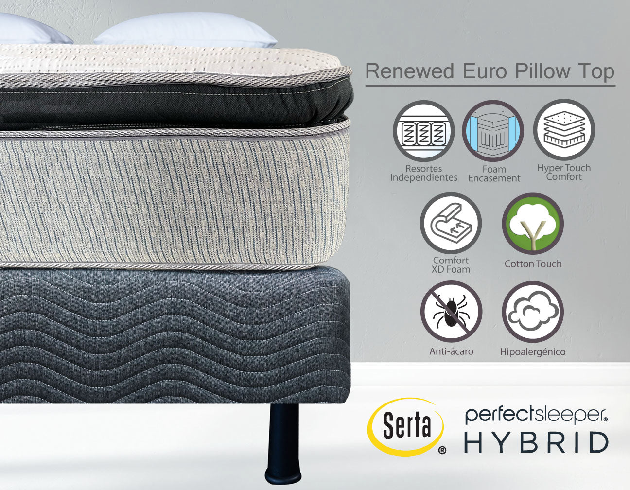 Serta PERFECT SLEEPER HYBRID Renewed Euro Pillow Top