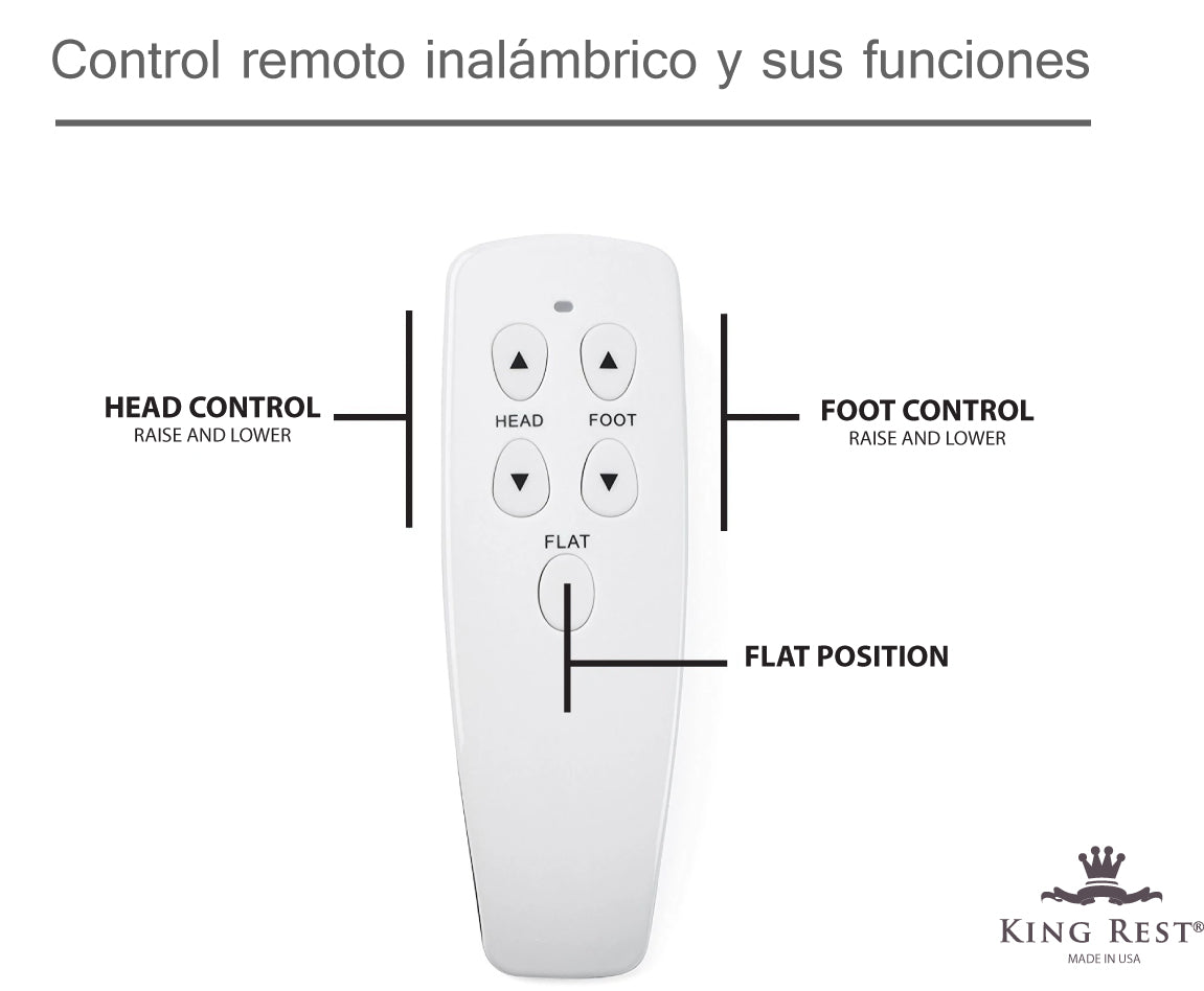 Serta By Leggett & Platt Simplicity HFM Adjustable Bed