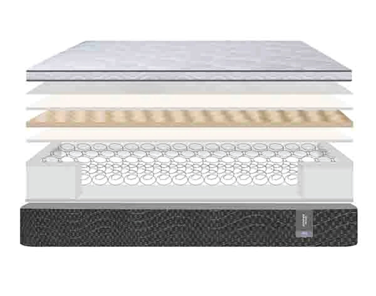 Deluxe Advanced Euro Top 2023 (Resortes Reforzados en Acero)