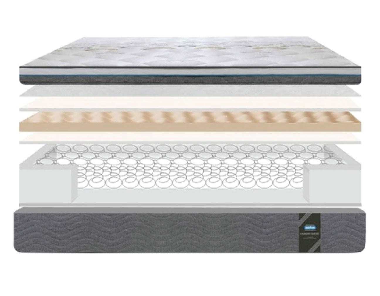 Luxurious Euro Top Luxury Firm